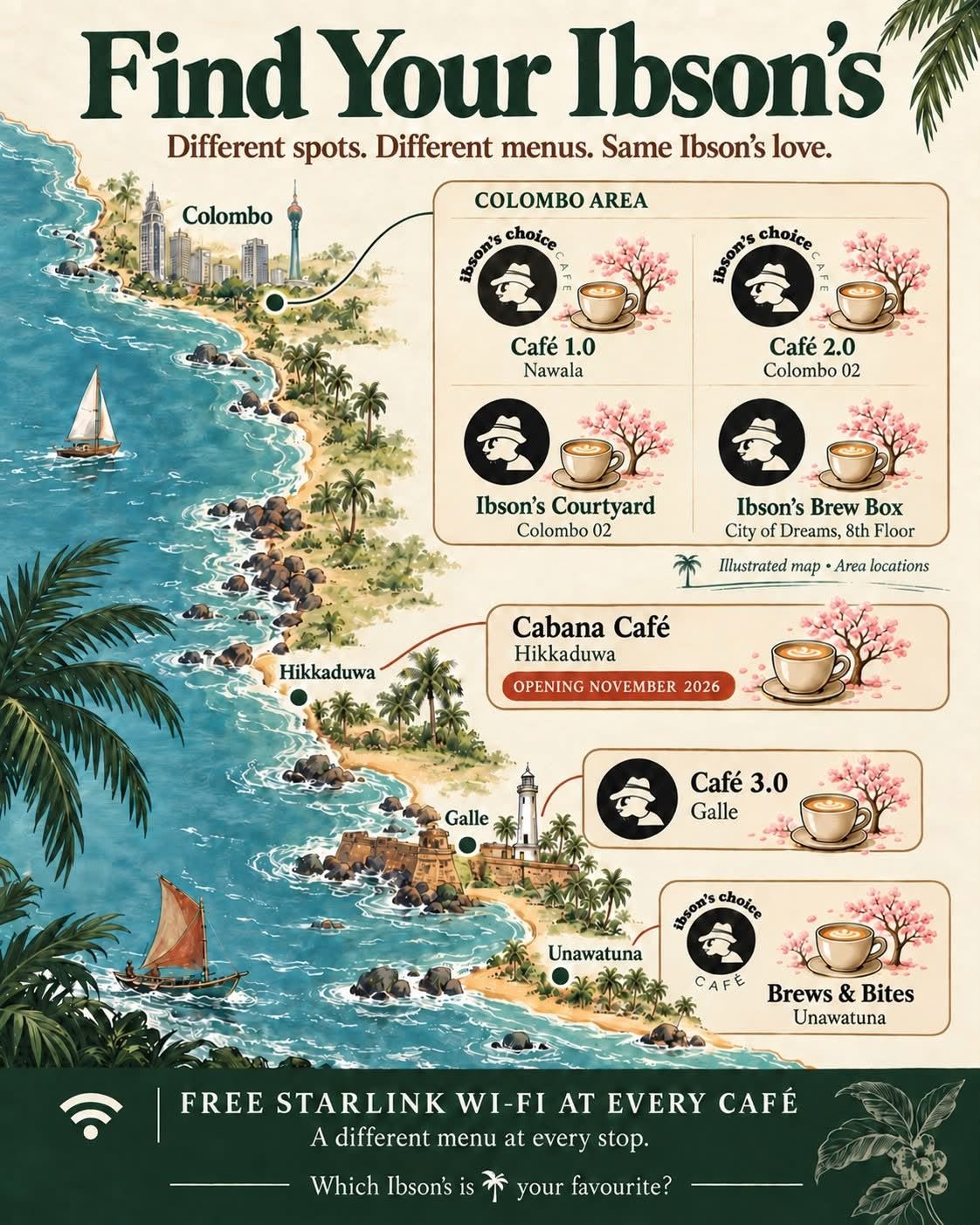 Illustrated map of every Ibson's. Tap a café to open its card.